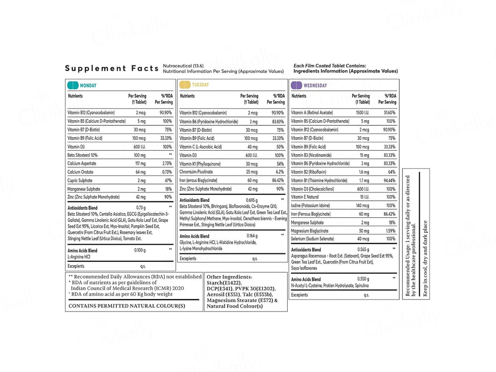 Nourrir Cyclical Therapy Hair Supplement Tablet For Men
