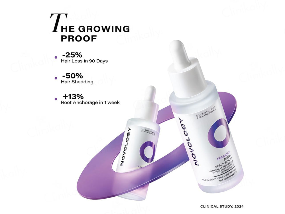 Novology Follicle Revive Hair Growth Scalp Serum