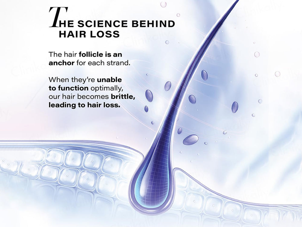 Novology Follicle Revive Hair Growth Scalp Serum