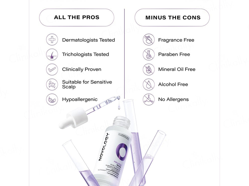 Novology Follicle Revive Hair Growth Scalp Serum