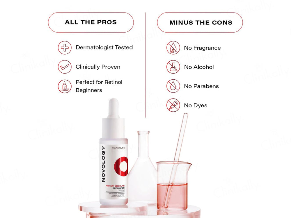 Novology Pro-Lift Cellular Restoration Serum
