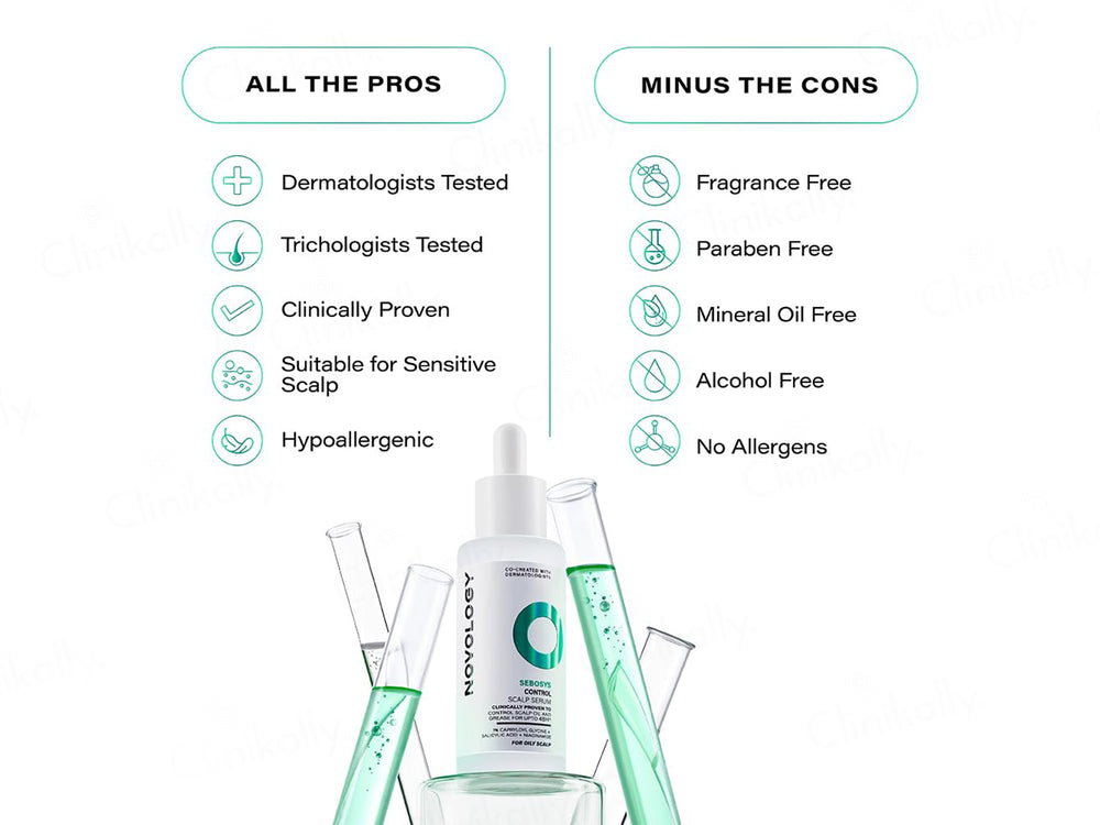 Novology Sebosys Control Scalp Serum For Oily Scalp