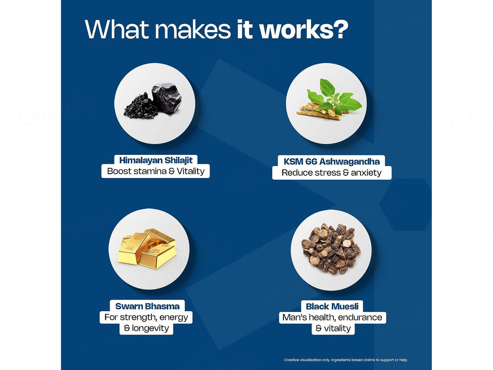 Nutriburst Shilajit Complex Nutraceutical Gummies - Mixed Berry Flavour