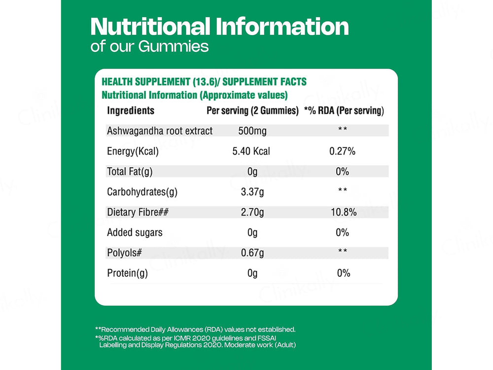 Nutriburst Ashwagandha Max+ Health Supplement Gummies - Guava Flavour