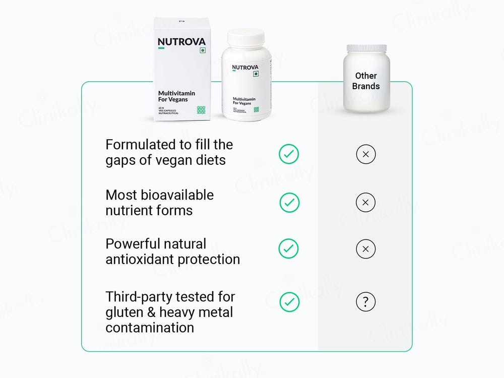 Nutrova Multivitamin Nutraceutical Capsule For Vegans