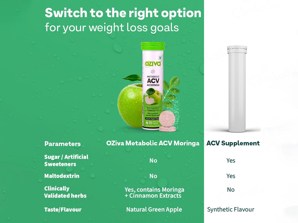 OZiva Metabolic ACV Moringa Effervescent Tablet