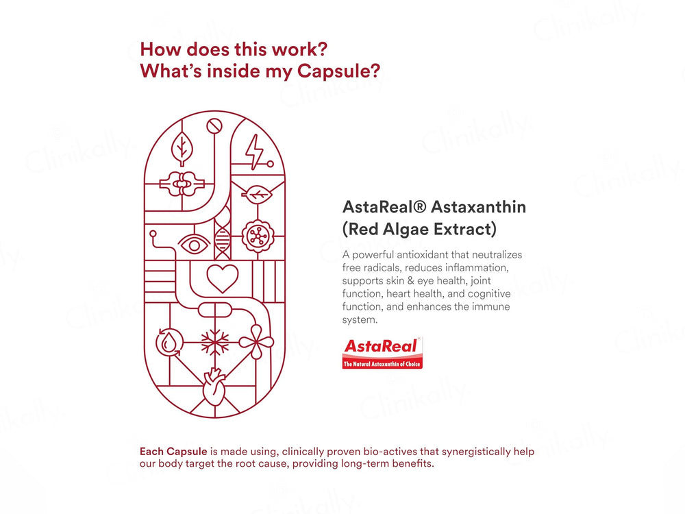 Origins Nutra Astaxanthin 4mg Nutraceutical Veg Softgel Capsule