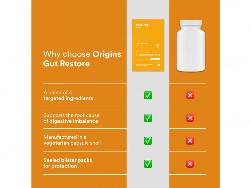 Origins Nutra Gut Restore Nutraceutical Veg Capsule