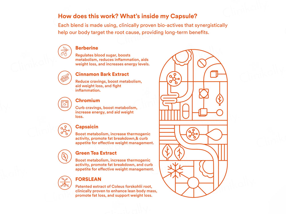 Origins Nutra Metabolism Booster Nutraceutical Veg Capsule