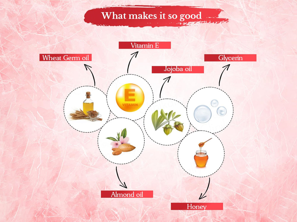 Oxyglow Bridal Facial Kit