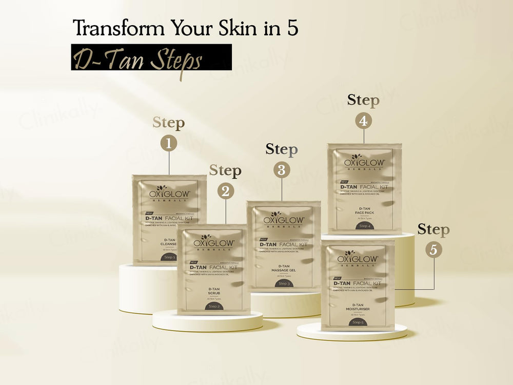 Oxyglow D-Tan Facial Kit