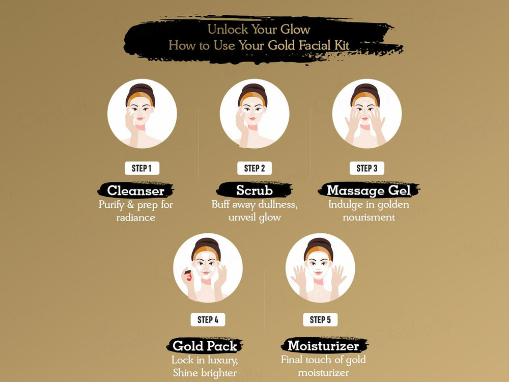 Oxyglow Gold Facial Kit