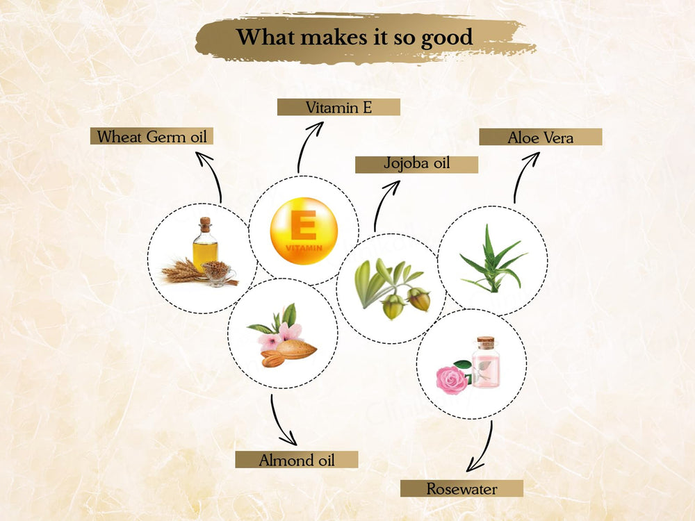 Oxyglow Gold Facial Kit