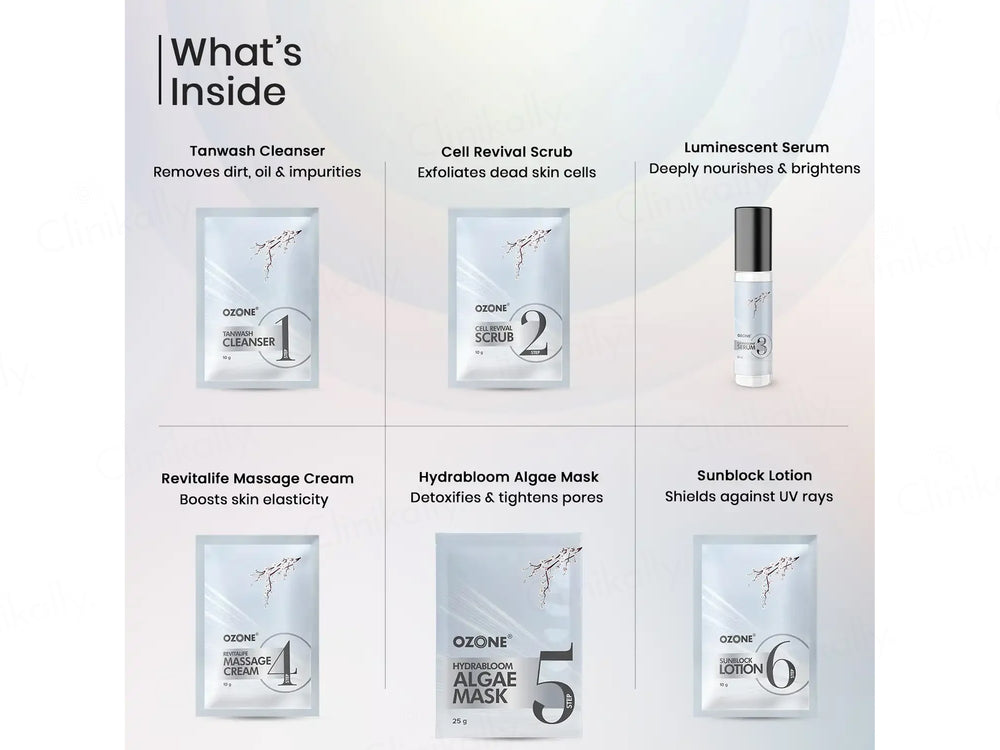 Ozone Radiant Platinum Facial Kit