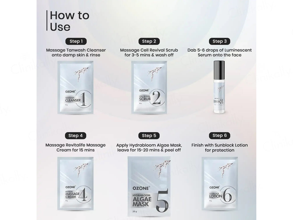 Ozone Radiant Platinum Facial Kit