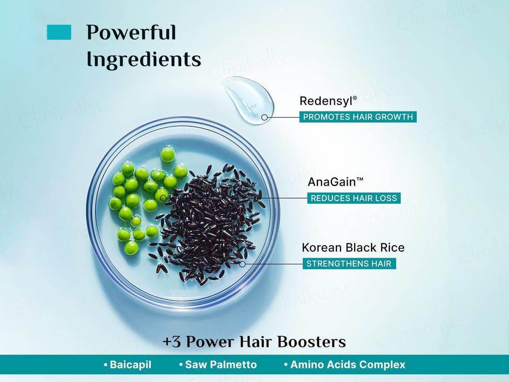 Pilgrim 3% Redensyl & 4% Anagain Advanced Hair Growth Serum With Korean Black Rice