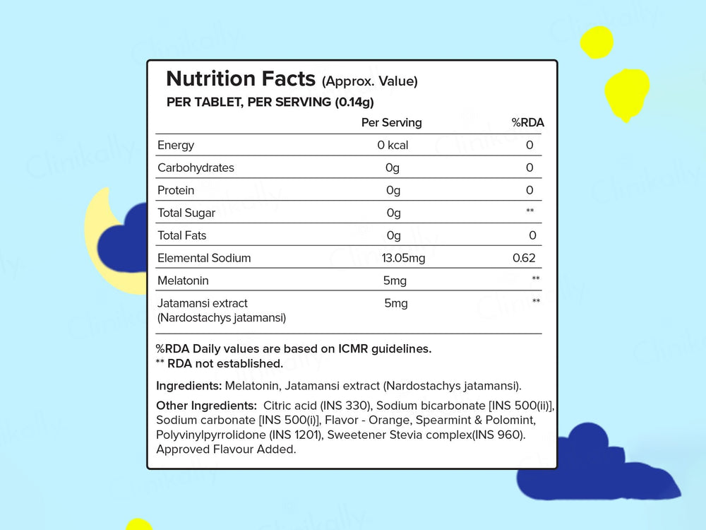 Plix Deep Sleep Nutraceuticals Mini Mints Tablet