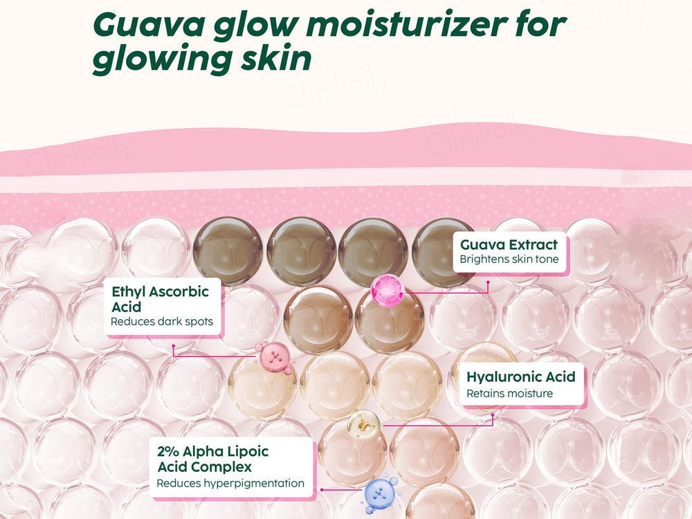 Plix Guava Glow Smoothie Moisturizer