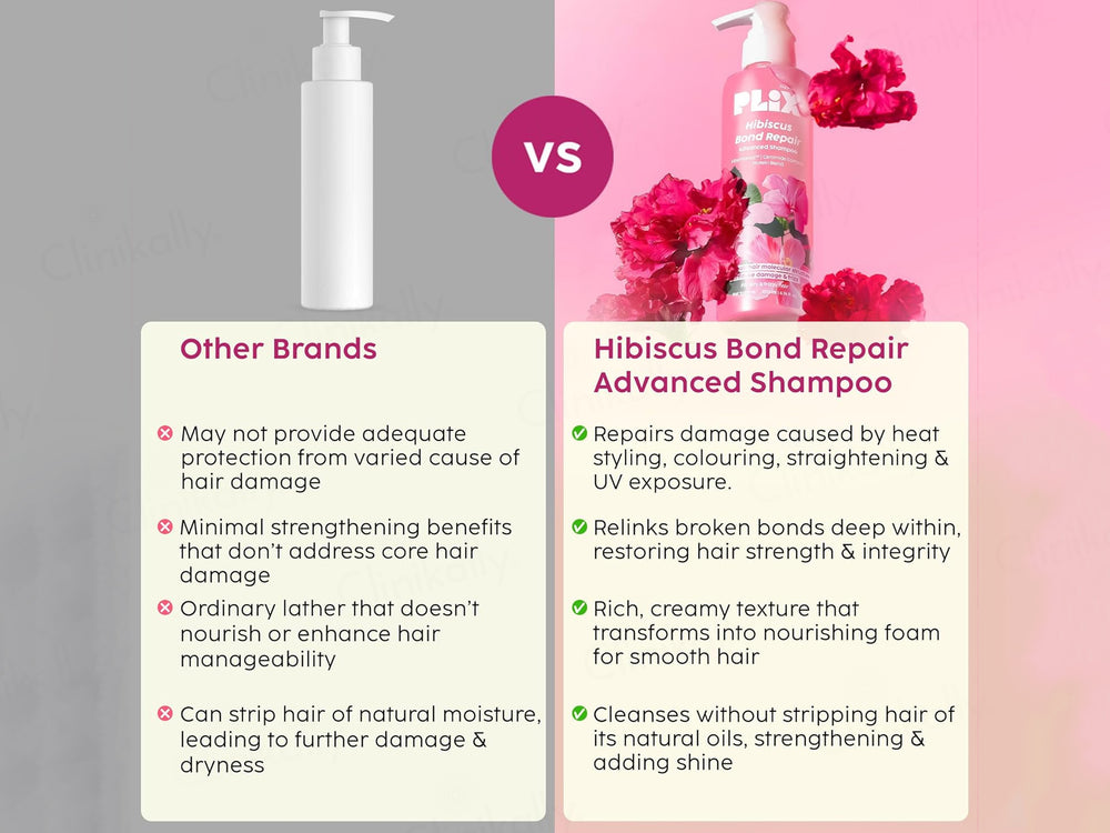 Plix Hibiscus Bond Repair Advanced Shampoo