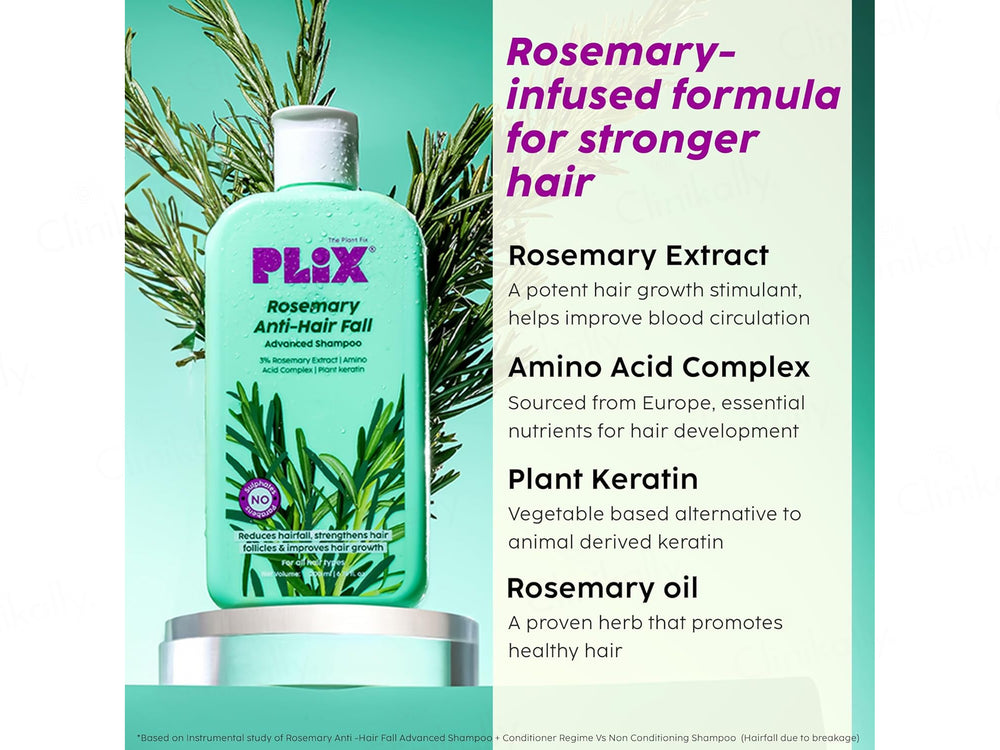 Plix Rosemary Anti-Hair Fall Advancved Shampoo