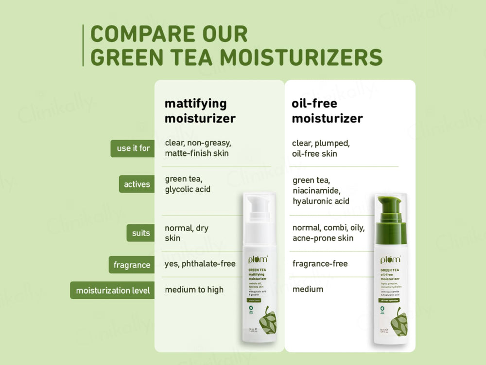 Plum Green Tea Mattifying Moisturizer With Glycolic Acid & Glycerin