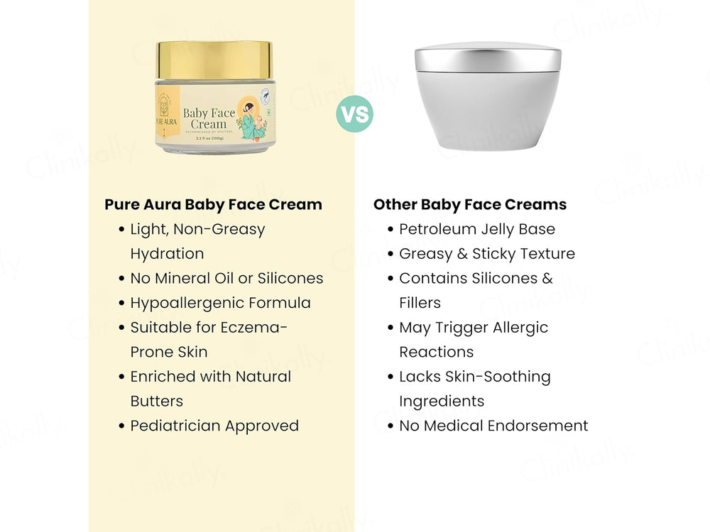 Pure Aura Baby Face Cream