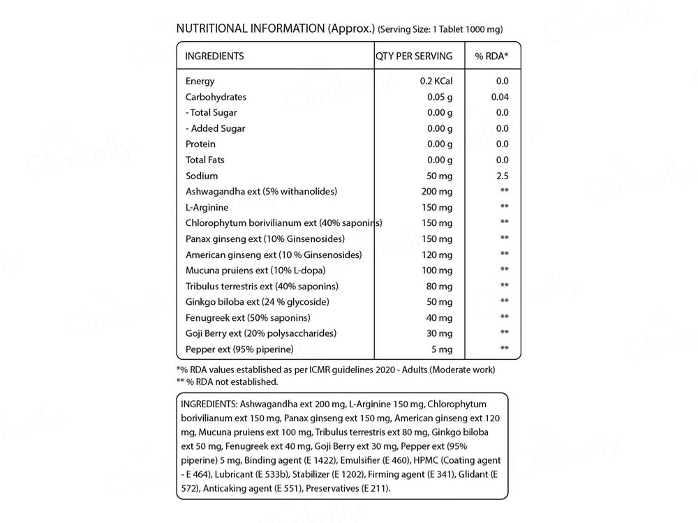 Pure Nutrition Ashwaginseng 1075mg Health Supplement Veg Tablet