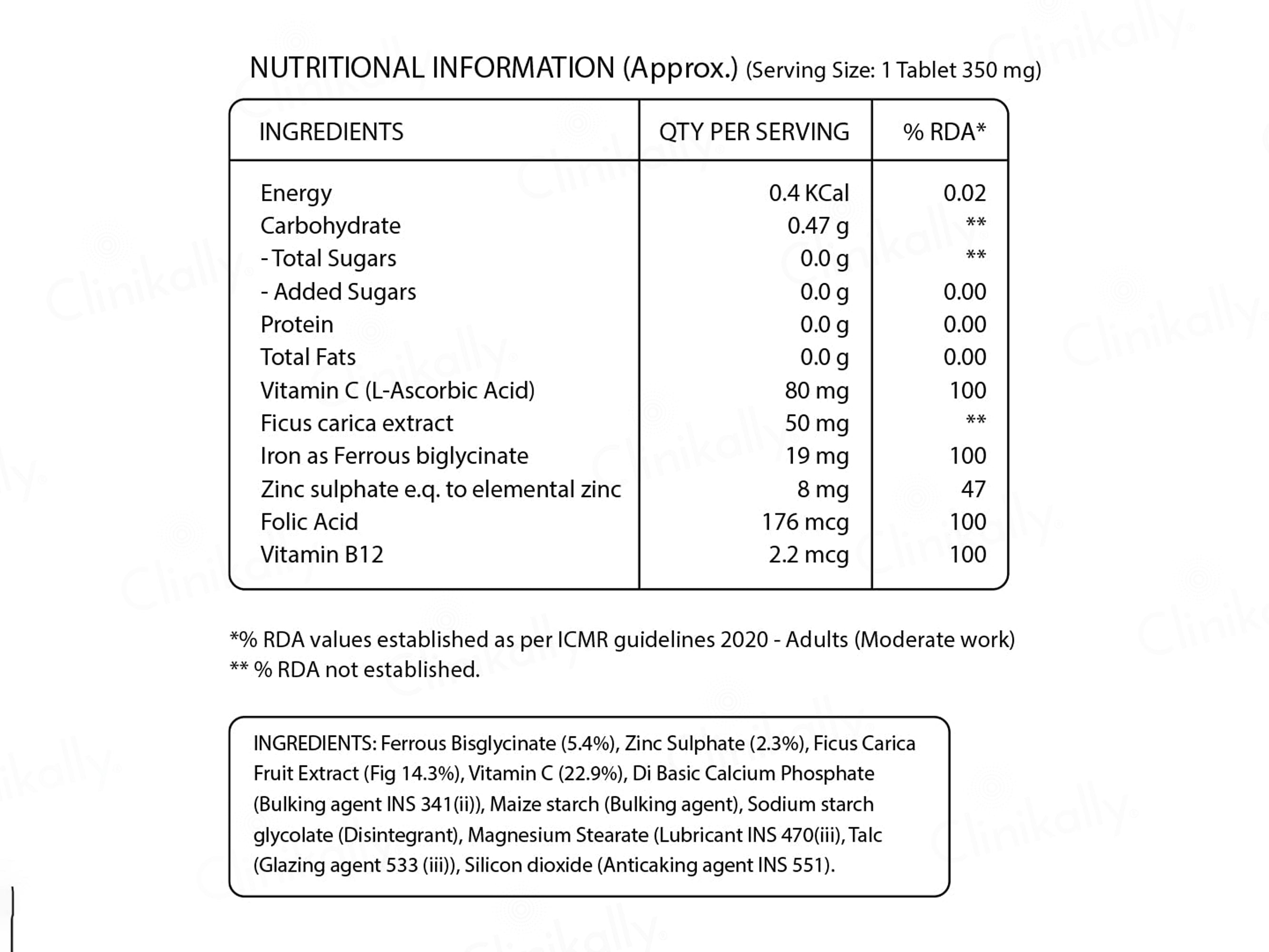 Pure Nutrition Iron With Folic Acid, Vitamin C & Zinc Veg Tablet