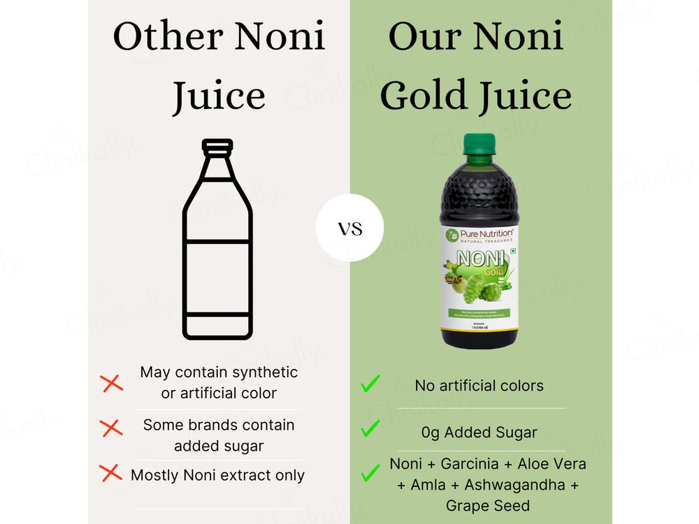 Pure Nutrition Noni Gold Juice