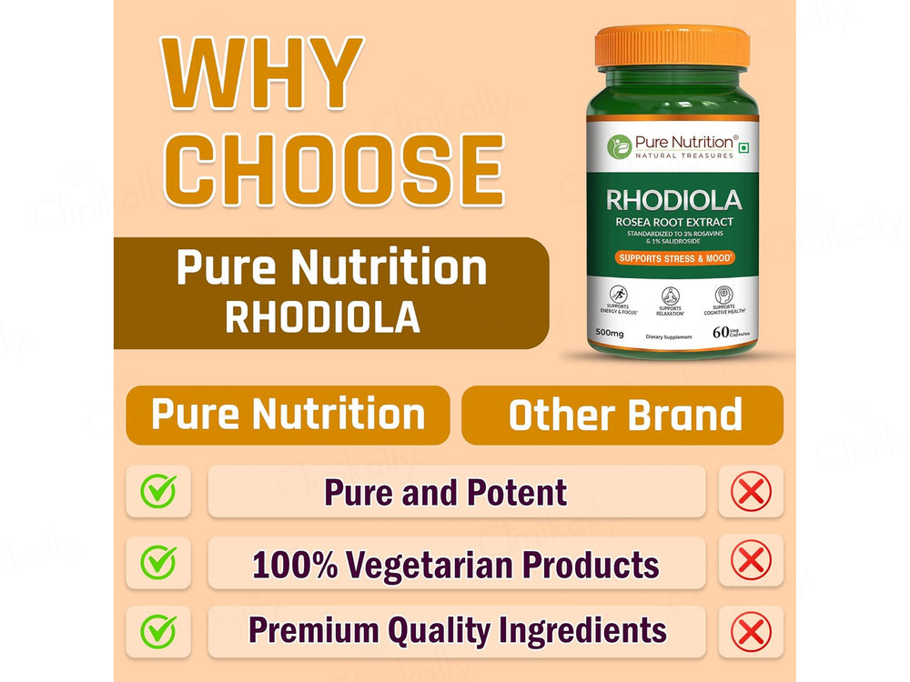 Pure Nutrition Rhodiola Rosea Root Extract Veg Capsule