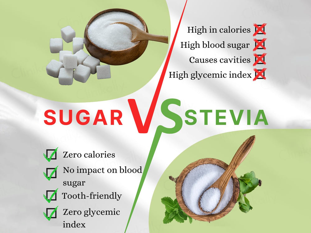 Pure Nutrition Stevaya Stevia-Based Sweetener Powder