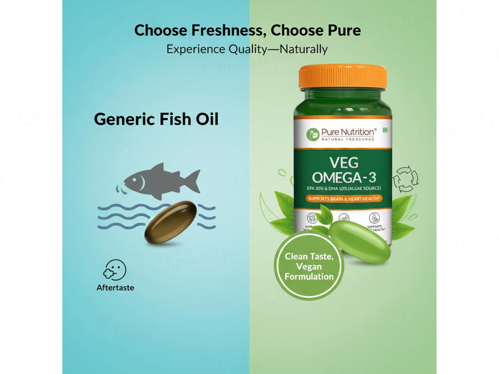 Pure Nutrition Veg Omega 3 1600mg Veg Capsule