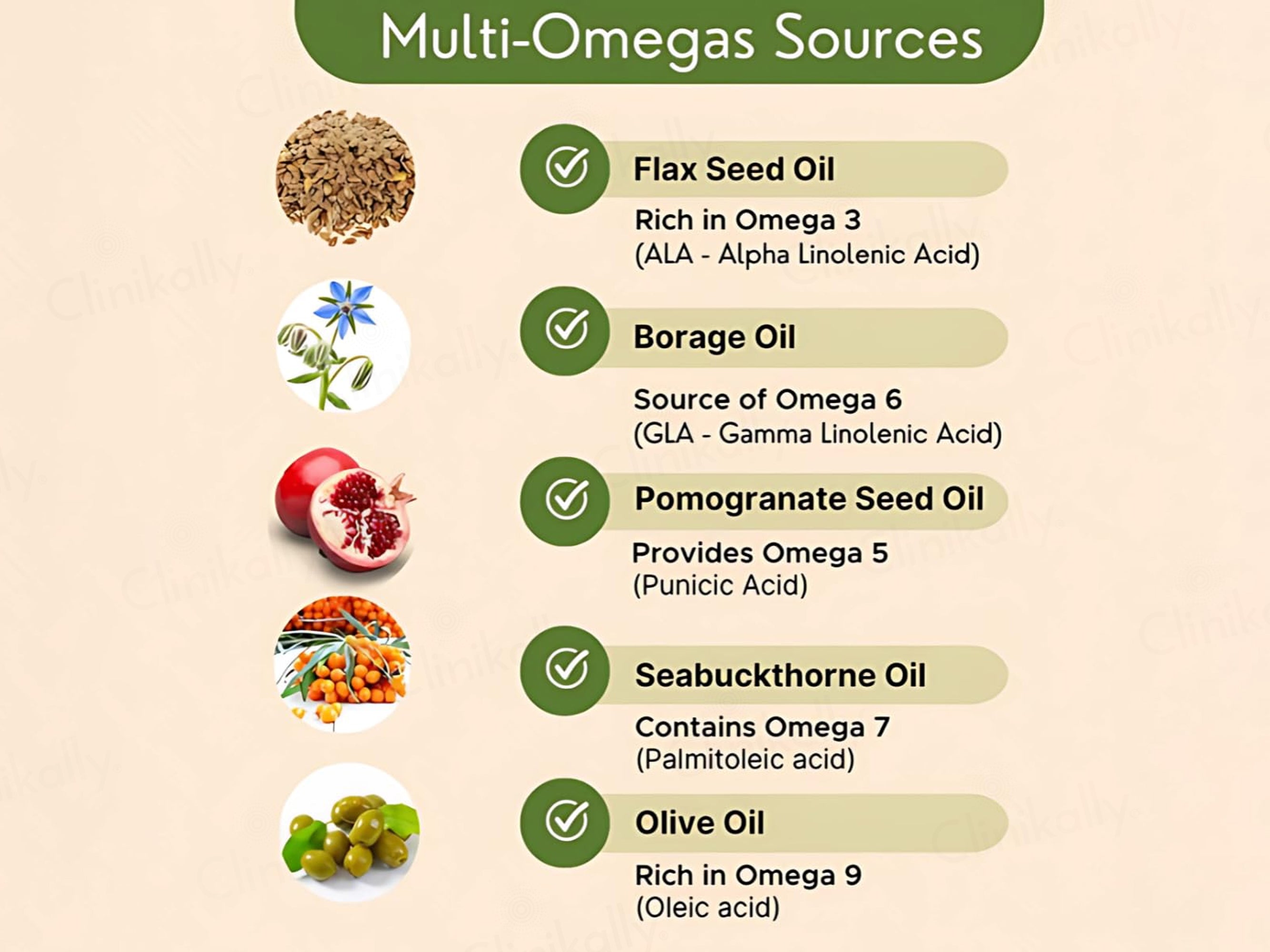 Pure Nutrition Vegan Omega 3-5-6-7-9 Veg Softgel