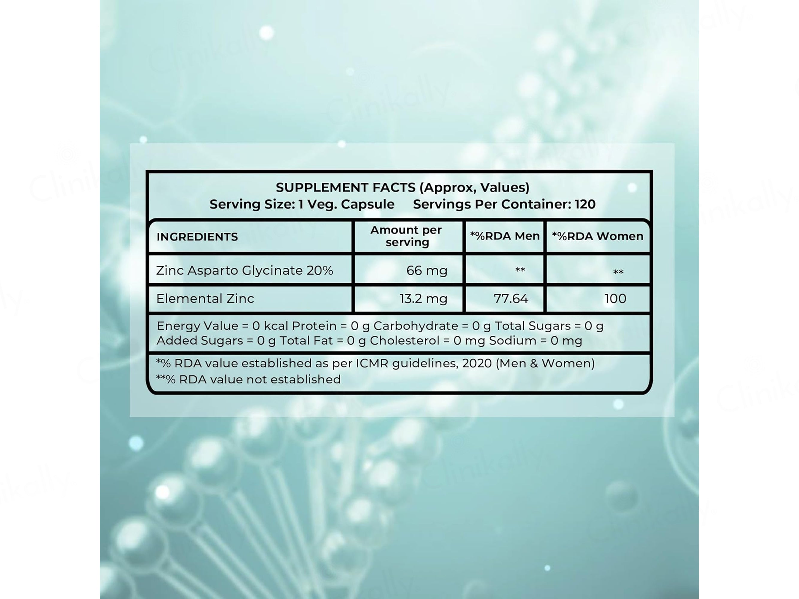 Pure Nutrition Zinc Asparto Glycinate 66mg Veg Capsule