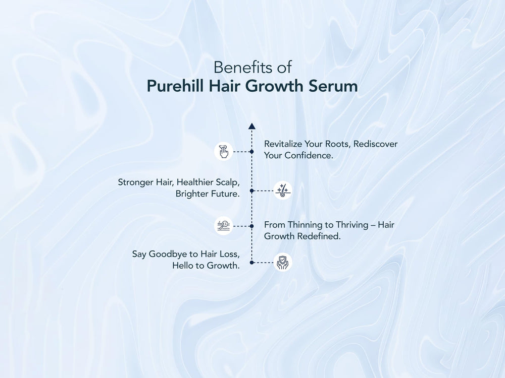 Purehill Hair Revitalizing Growth Serum
