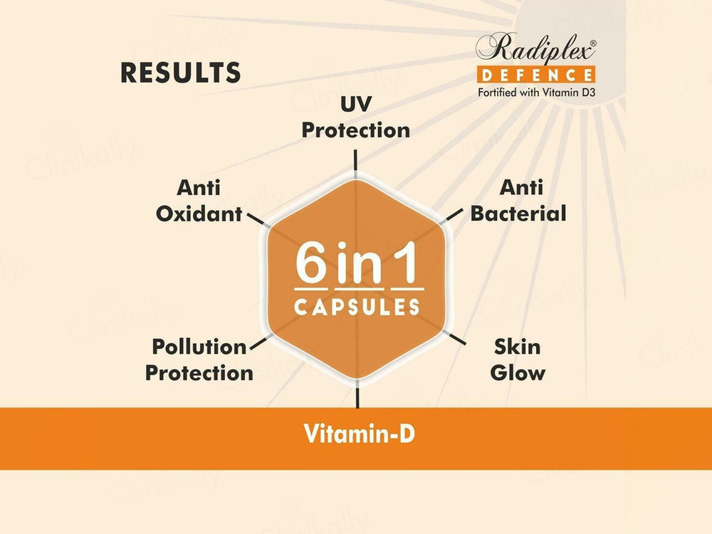 Radiplex Defence Nutraceutical Capsule