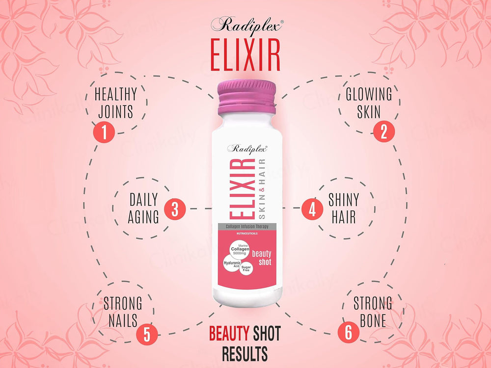 Radiplex Elixir Skin & Hair Collagen Infusion Therapy Beauty Shots