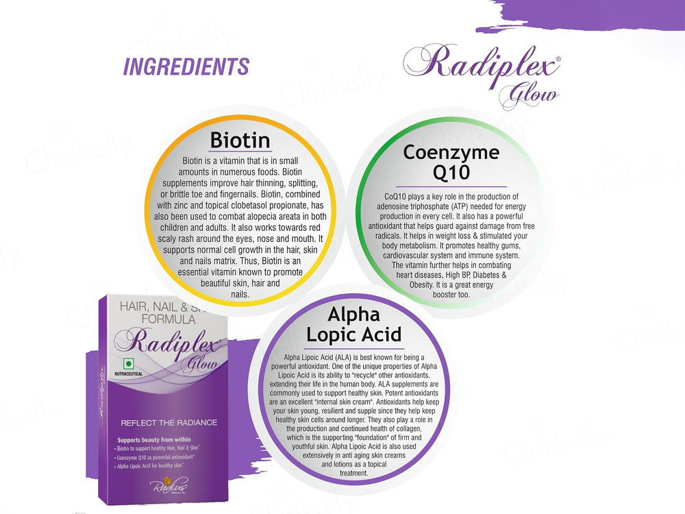 Radiplex Glow Nutraceutical Capsule For Hair, Nail & Skin
