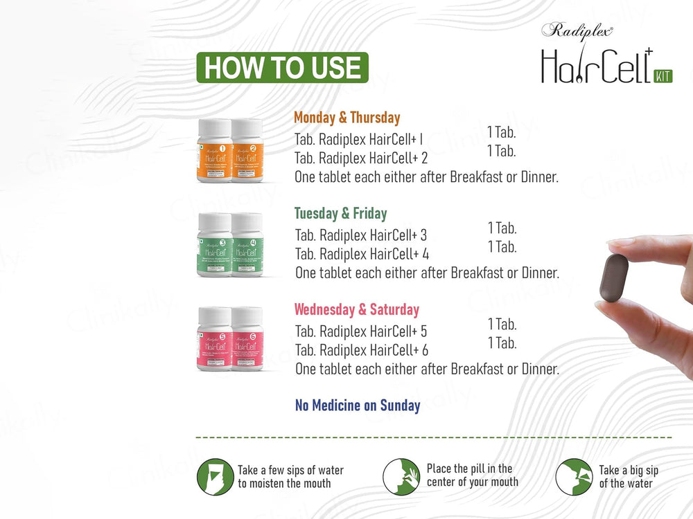 Radiplex Haircell+ Advanced Cyclical Therapy Hair Supplement Kit