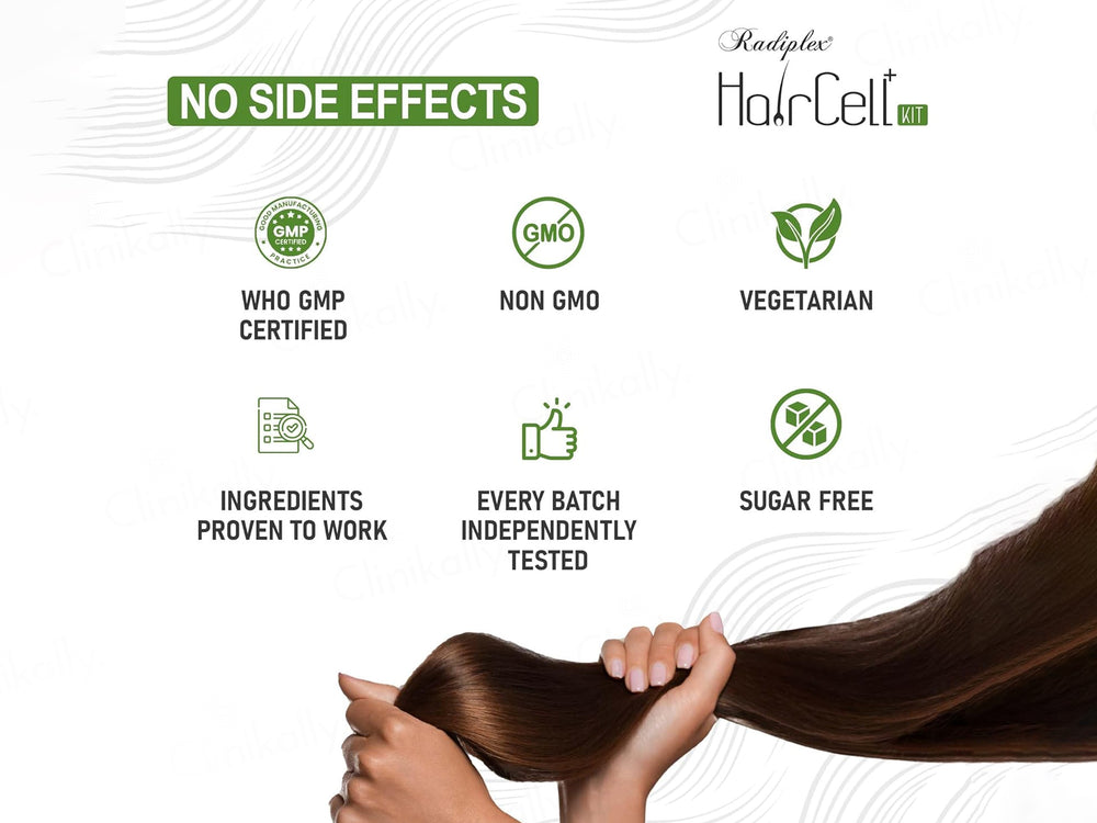 Radiplex Haircell+ Advanced Cyclical Therapy Hair Supplement Kit