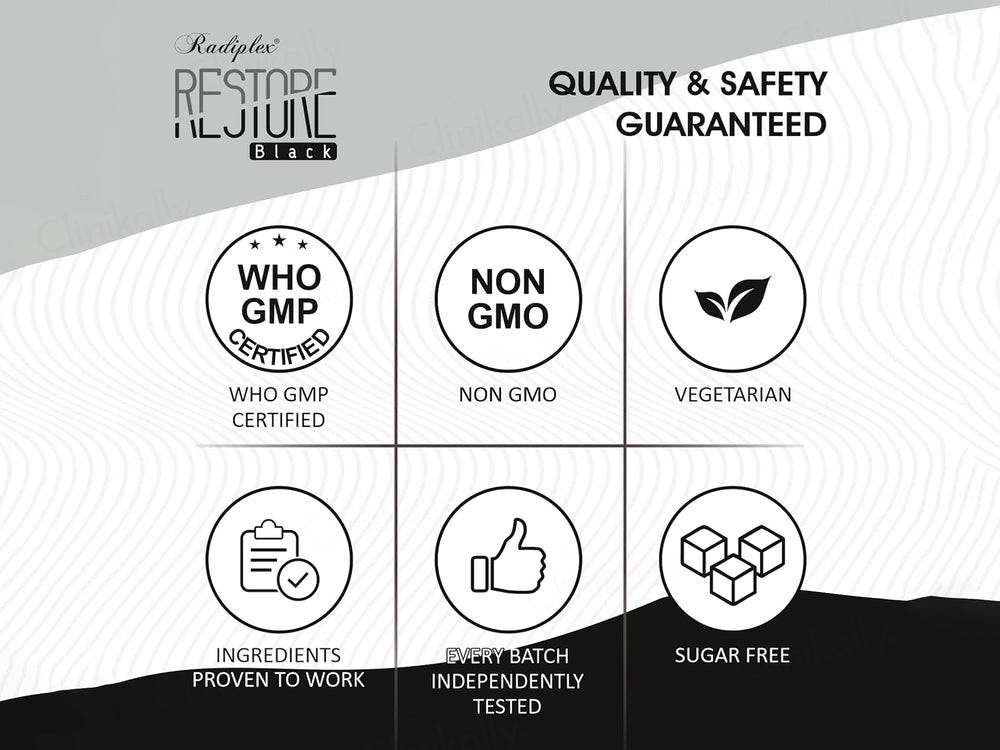 Radiplex Restore Black Molecular Food Supplement Capsule For Hair Pigmentation