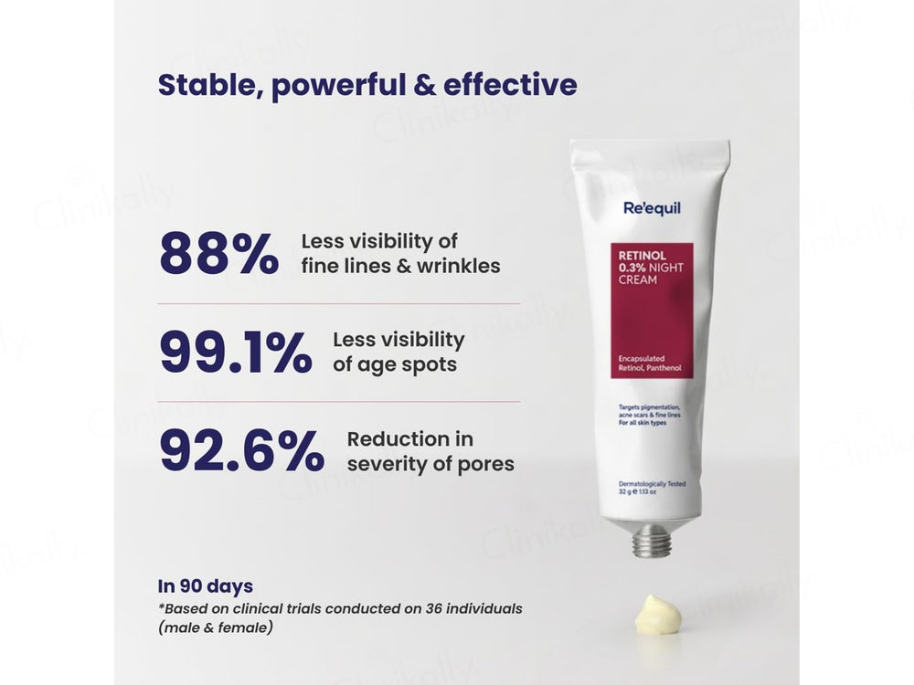 Re'equil 0.3% Retinol Night Cream