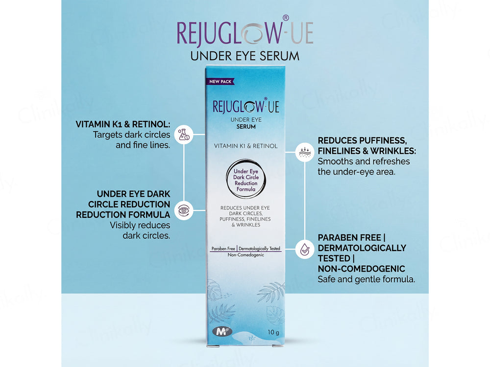 Rejuglow-UE Under Eye Serum