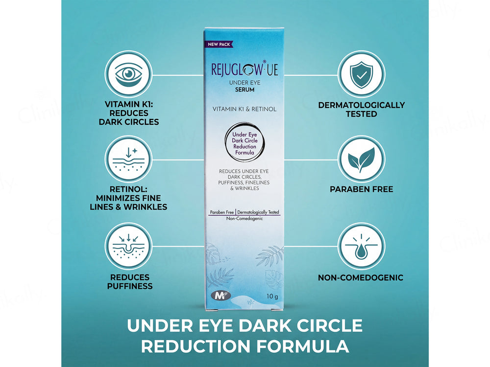Rejuglow-UE Under Eye Serum