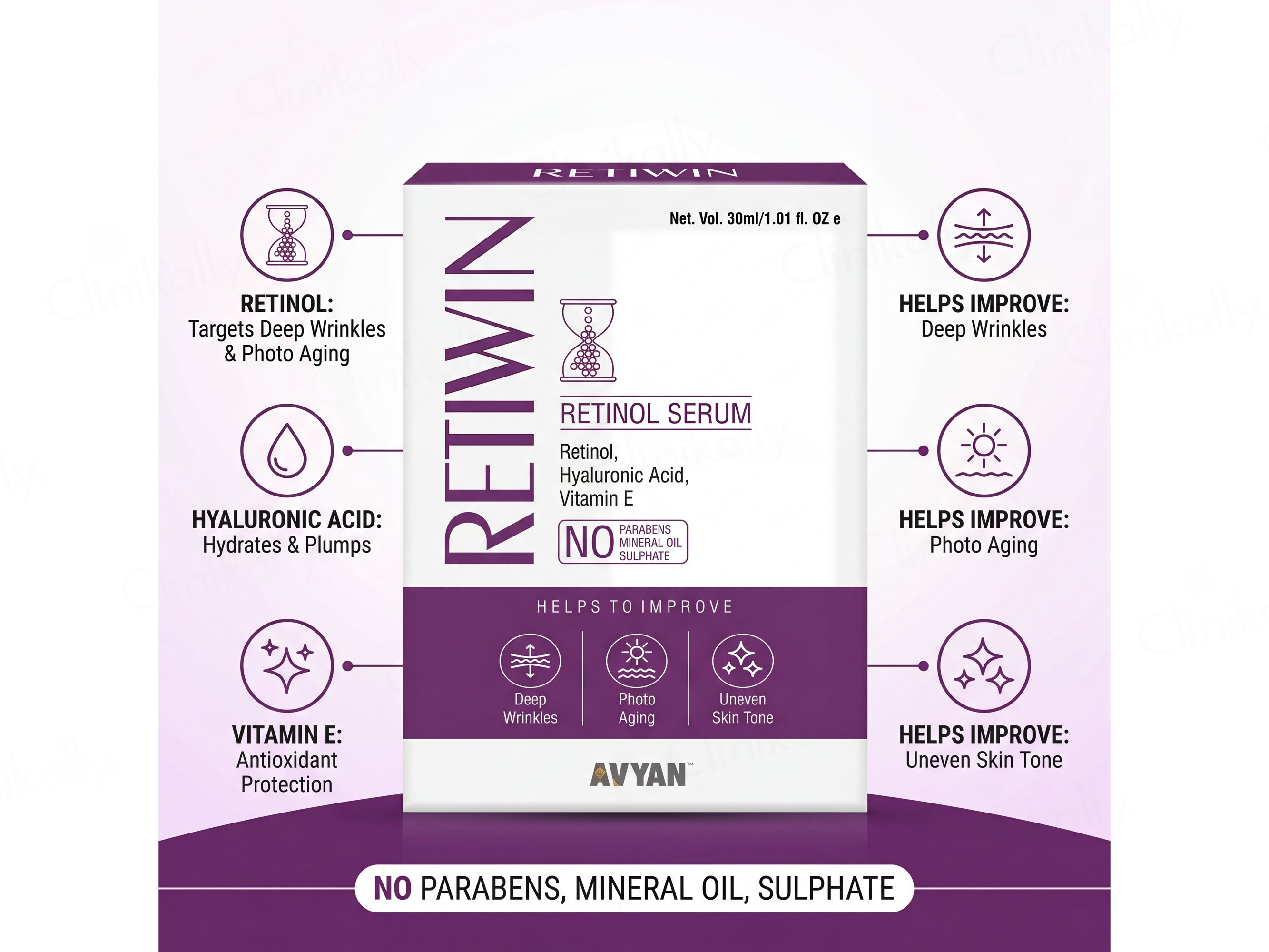 Retiwin Retinol Face Serum