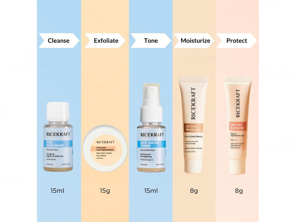 Ricekraft K-Beauty Skin Care Experience Kit