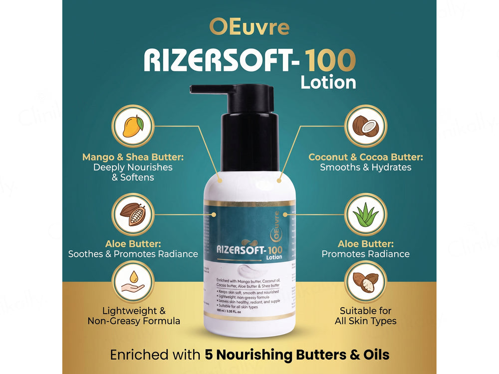 Rizersoft-100 Lotion