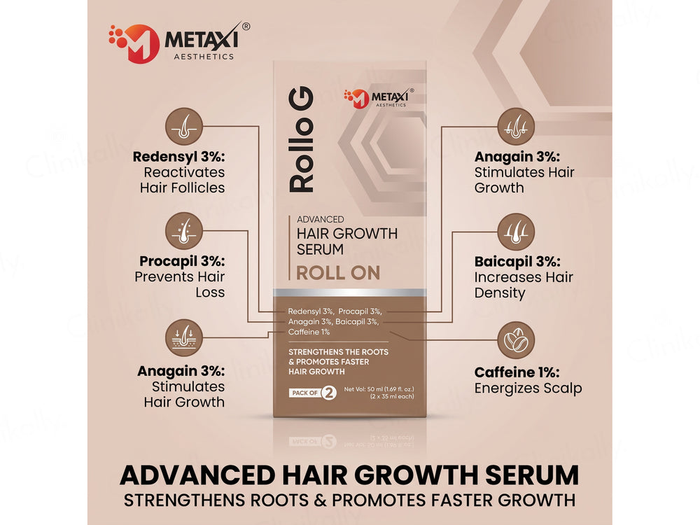 Rollo G Advanced Hair Growth Serum Roll On