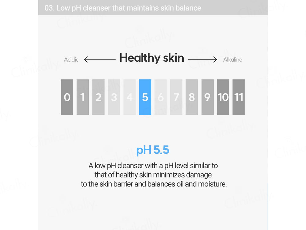 Rovectin Aqua Gentle Cleansing Gel