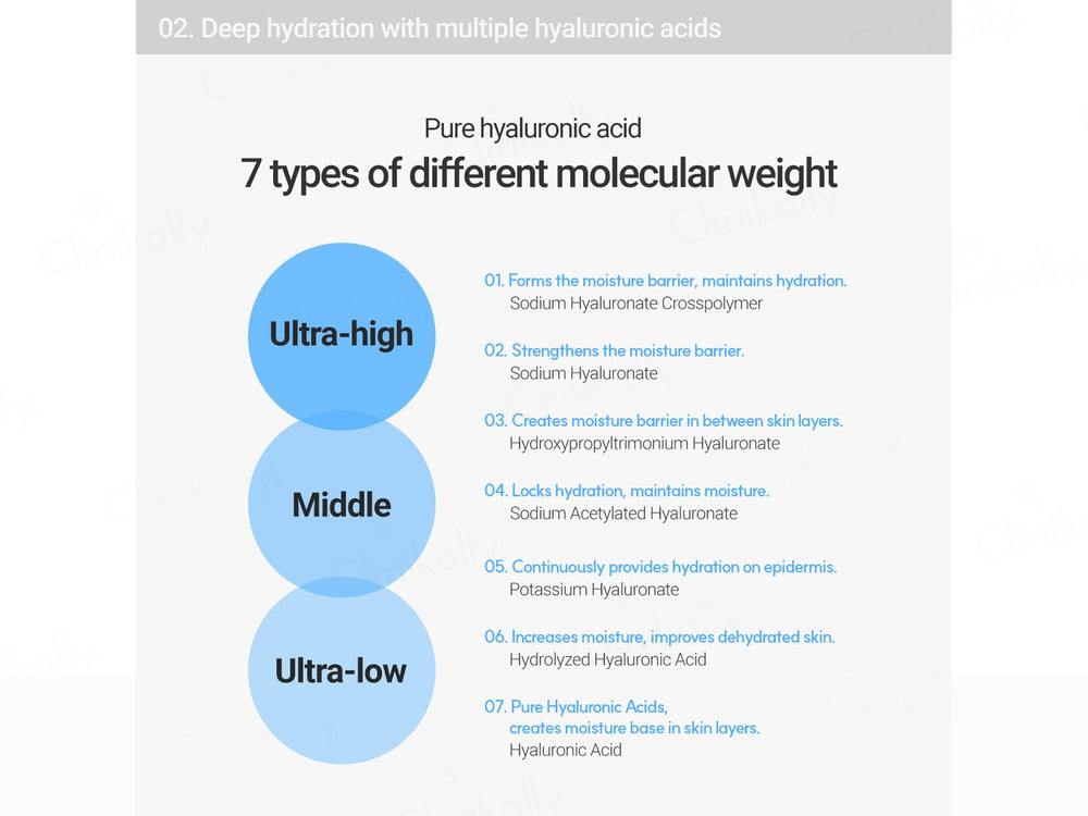 Rovectin Aqua Hyaluronic Essence
